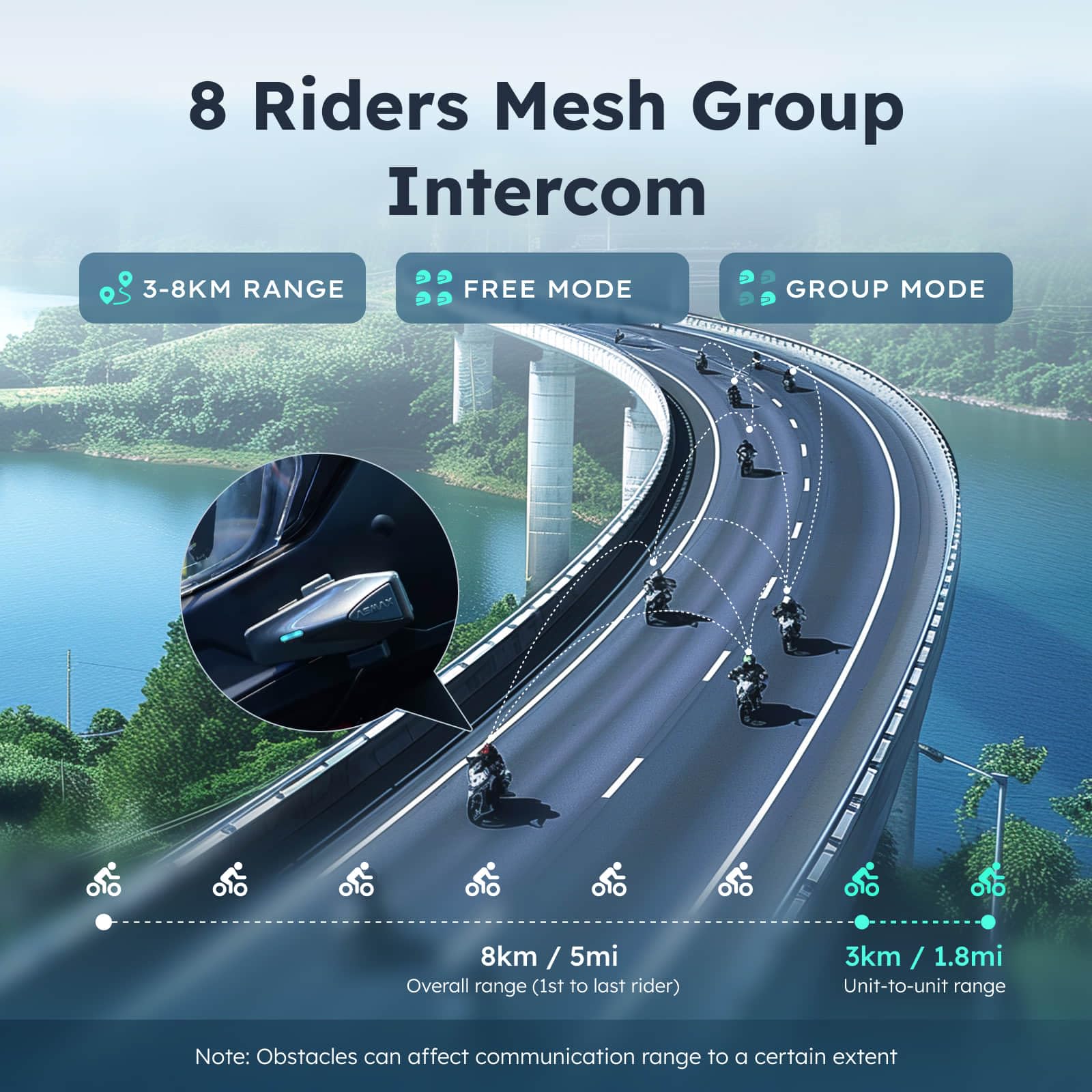 NewASMAX S2  MESH Intercomunic - Motorcycle Helmets 评论和价格